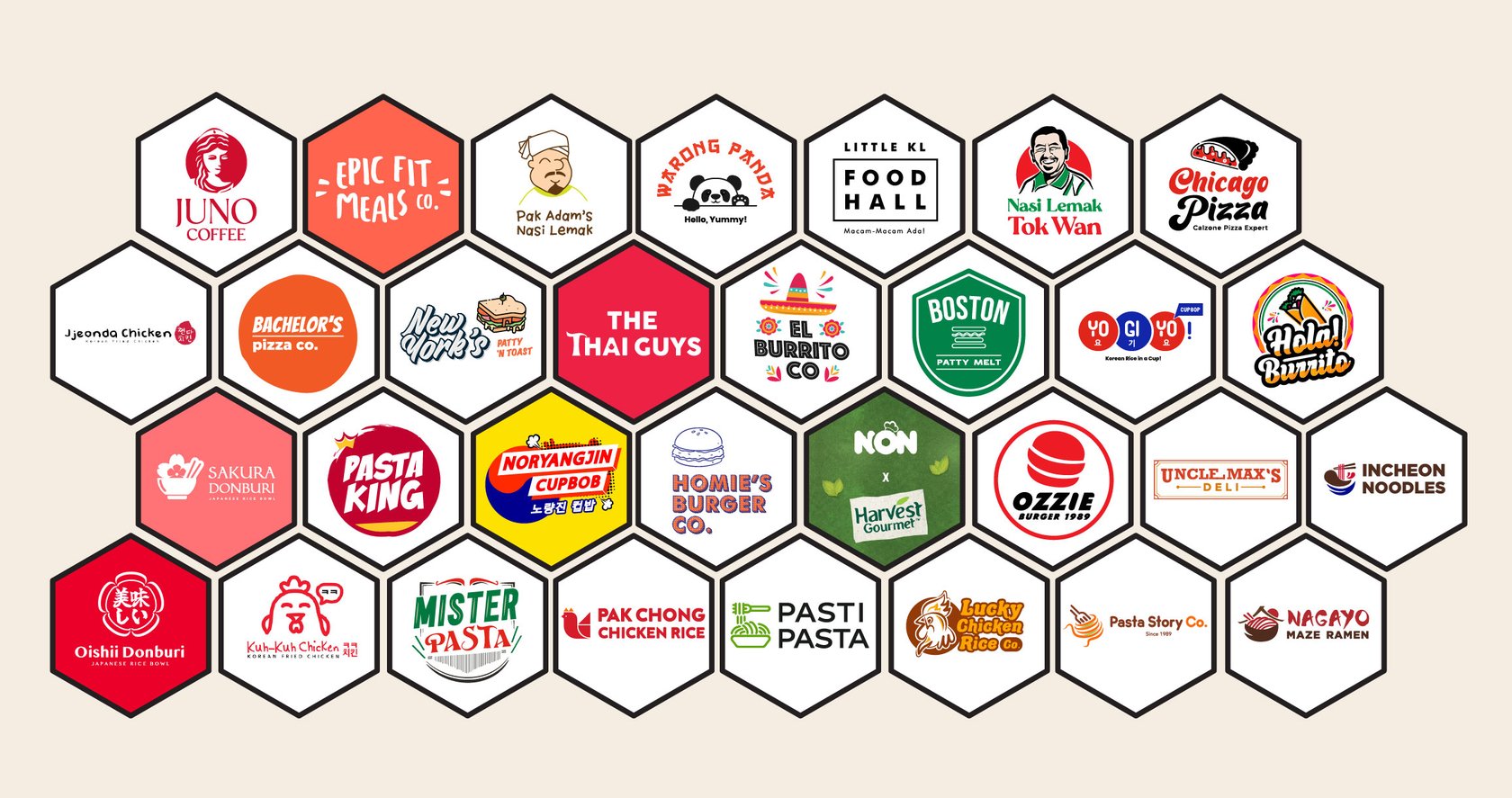 The EPiC family of internet restaurant brands